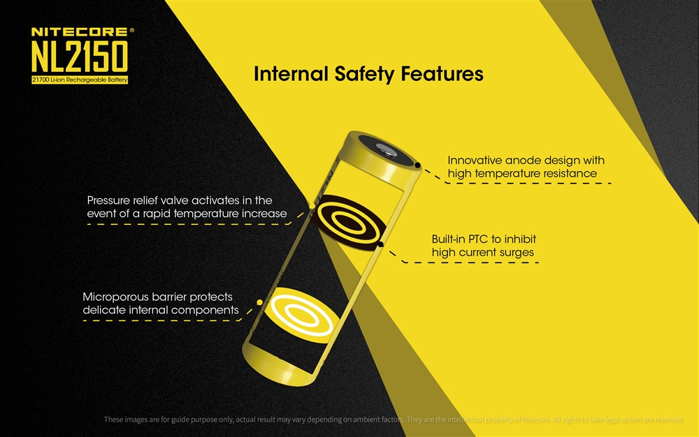 Battery: Nitecore NL2150, Rechargeable 27100 Li-ion, 3.6V 5000mAh, Discharge current max 8A