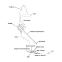 Headset: Operator Phone VT 5009UNC (LYNC USB)