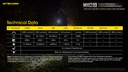 Flashlight: Nitecore MH12SE, EDC Flashlight, 1800 lumen, 405m