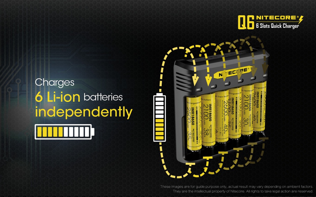Battery Charger: Nitecore Q series, Quick charger