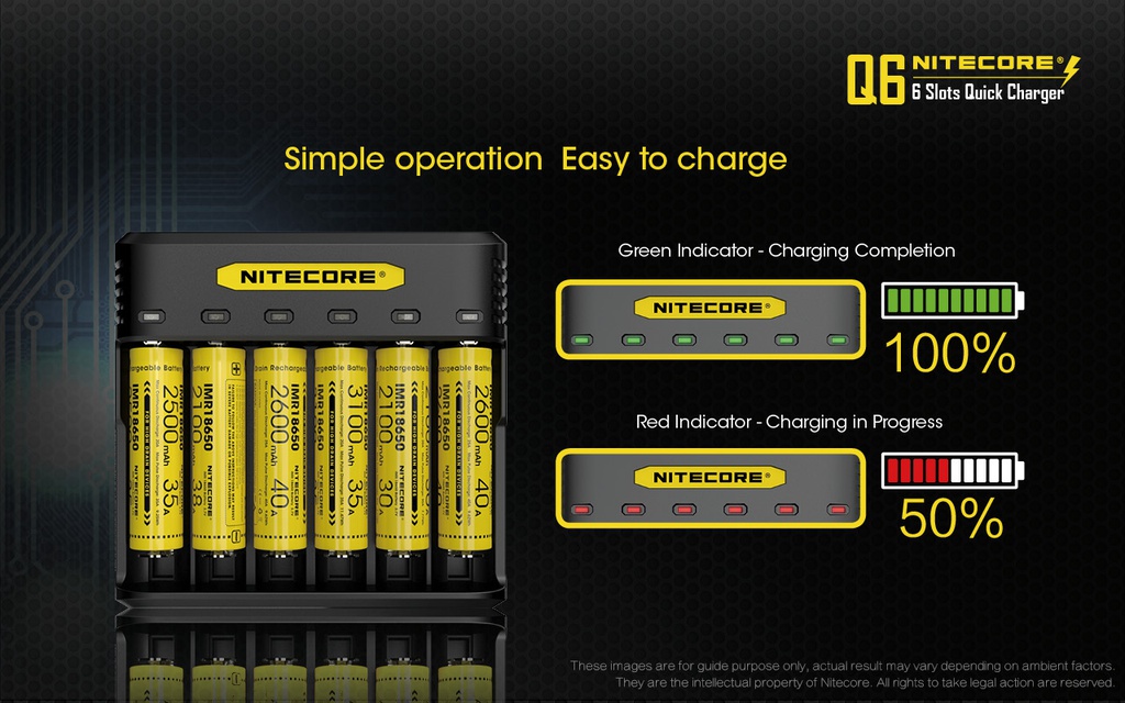 Battery Charger: Nitecore Q series, Quick charger