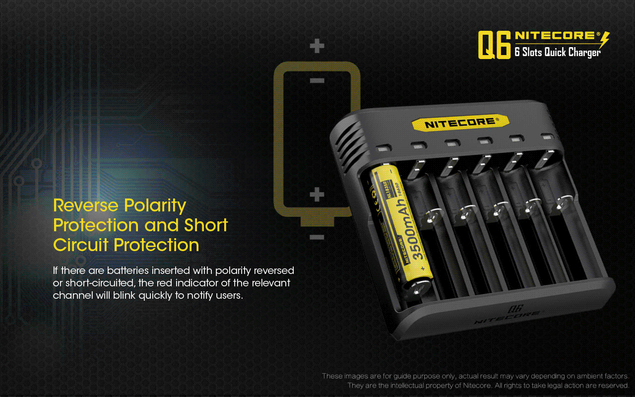 Battery Charger: Nitecore Q series, Quick charger