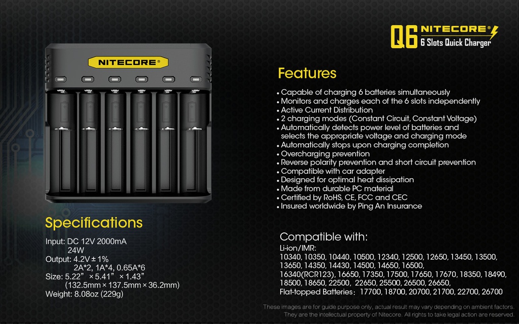 Battery Charger: Nitecore Q series, Quick charger