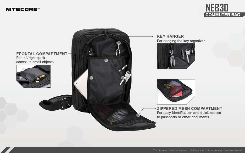 Bag: Nitecore NEB30, 14inch Laptop bag
