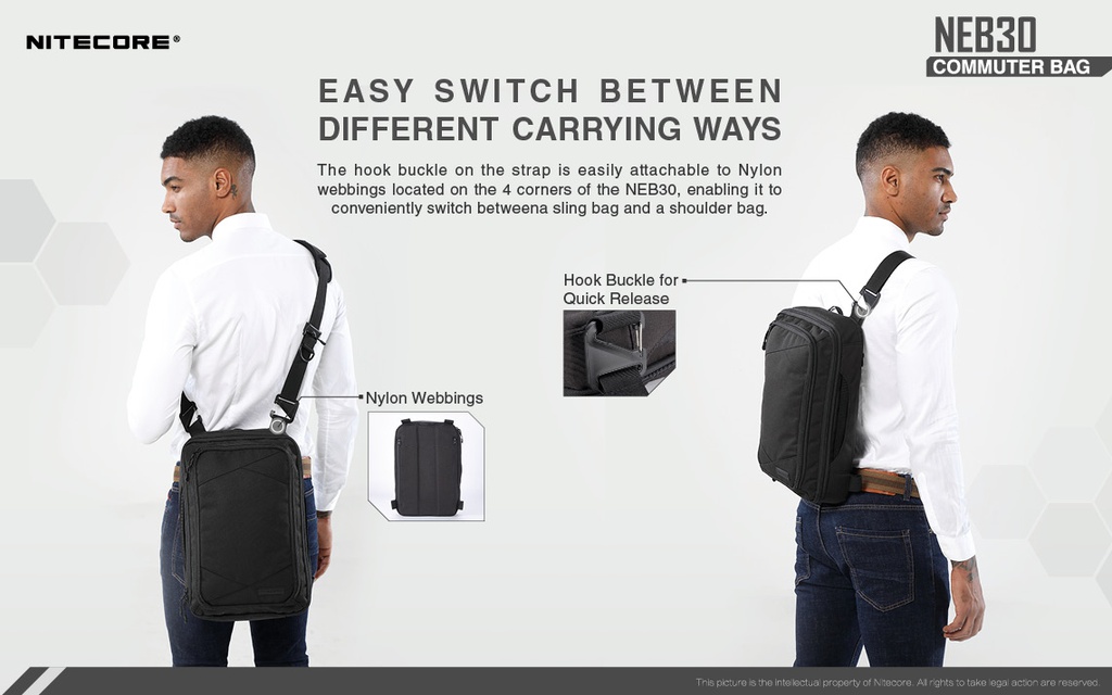 Bag: Nitecore NEB30, 14inch Laptop bag