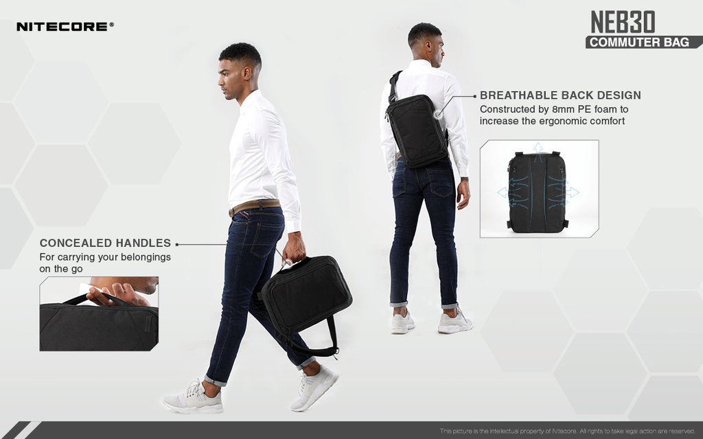 Bag: Nitecore NEB30, 14inch Laptop bag