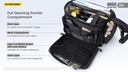 Bag: Nitecore NRB10, 20L capacity