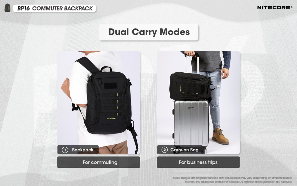 Bag: Nitecore BP16, 16L Waterproof backpack