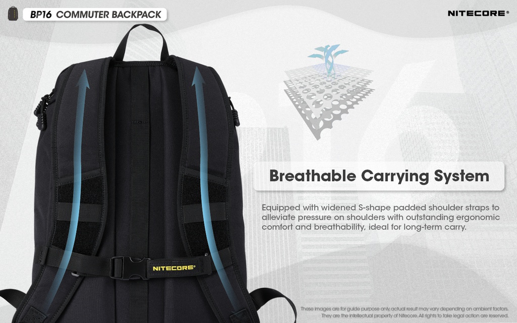 Bag: Nitecore BP16, 16L Waterproof backpack