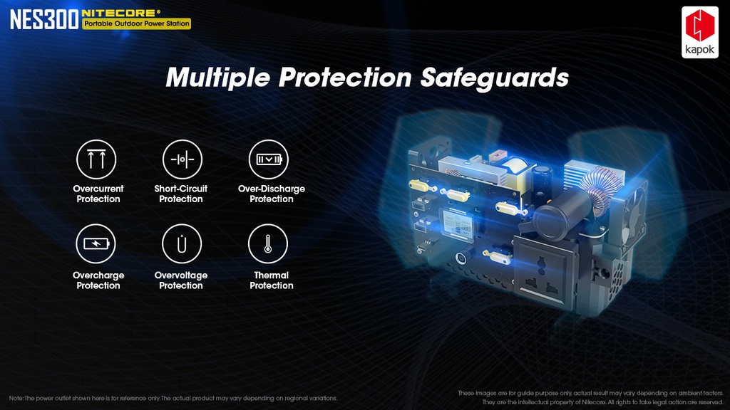 Solar Generator: Nitecore Power Station NES Series, DC Input, Output: 220VAC, 12VDC, USB, USB-C, USB-QC