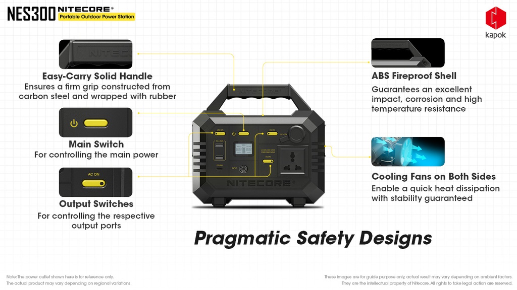 Solar Generator: Nitecore Power Station NES Series, DC Input, Output: 220VAC, 12VDC, USB, USB-C, USB-QC