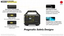 Solar Generator: Nitecore Power Station NES Series, DC Input, Output: 220VAC, 12VDC, USB, USB-C, USB-QC