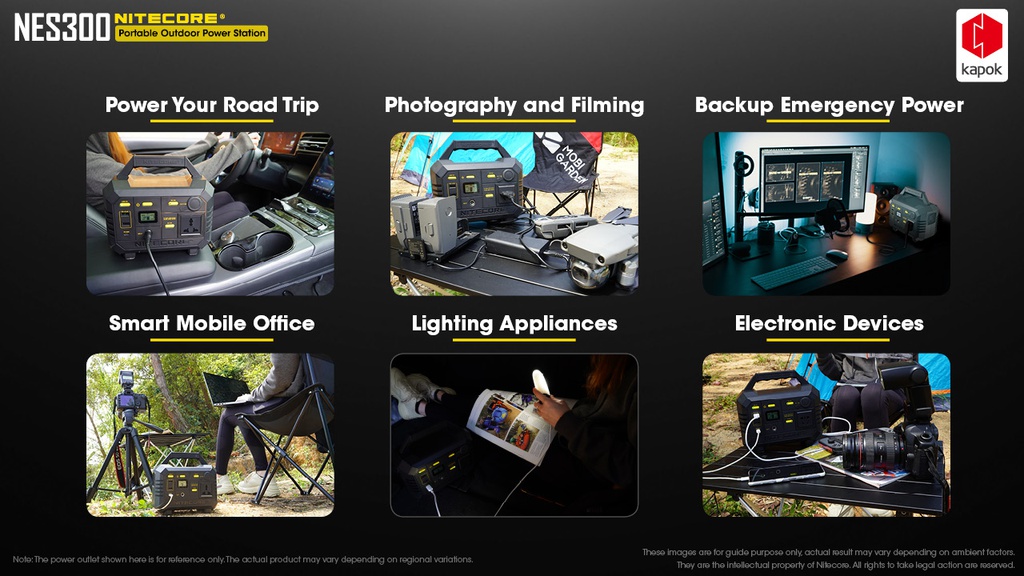 Solar Generator: Nitecore Power Station NES Series, DC Input, Output: 220VAC, 12VDC, USB, USB-C, USB-QC