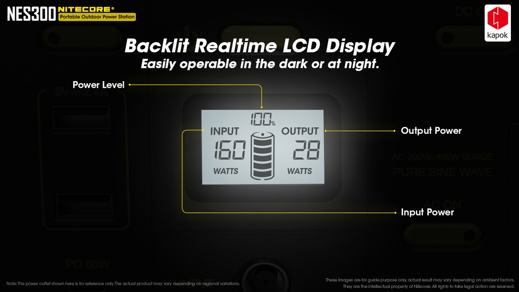 Solar Generator: Nitecore Power Station NES Series, DC Input, Output: 220VAC, 12VDC, USB, USB-C, USB-QC