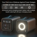 Solar Generator: CR-UA550, 600W