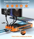 Power Bank: Lighting Solar Charger with 1 Panel, 4*Cable, 20000mAh