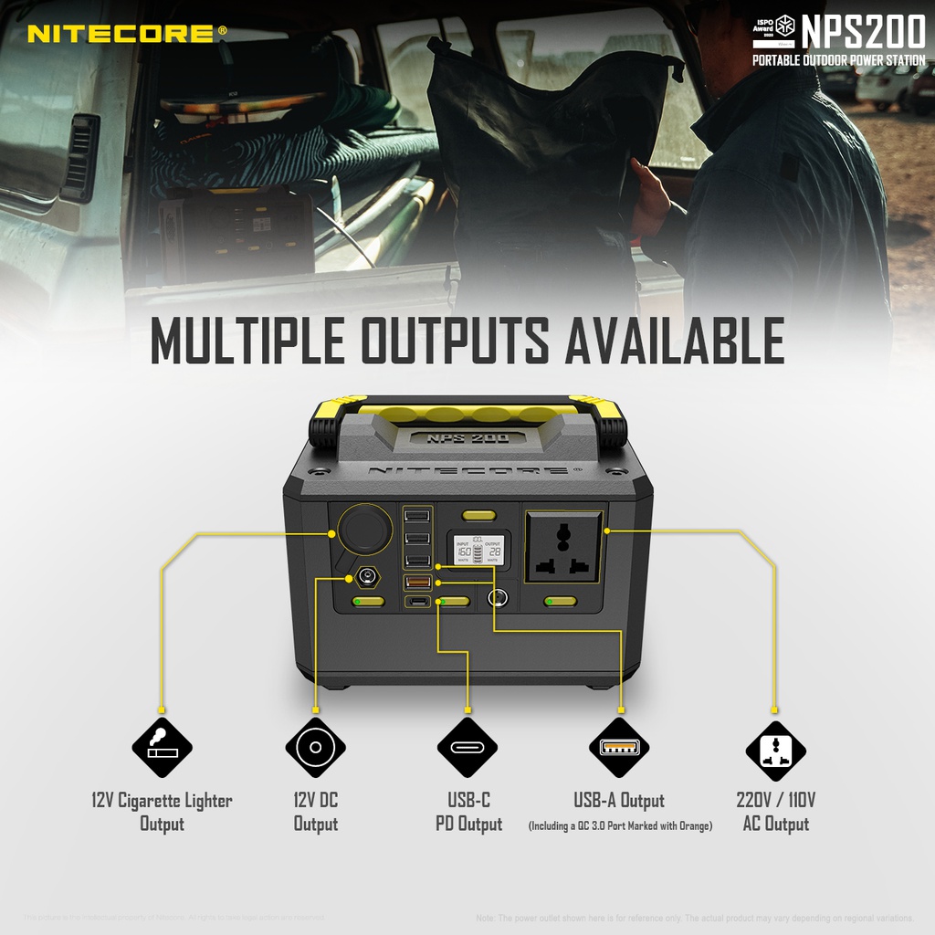 Solar Generator: Nitecore Power Station NPS Series, DC Input, Output: 220VAC, 12VDC, USB, USB-C, USB-QC