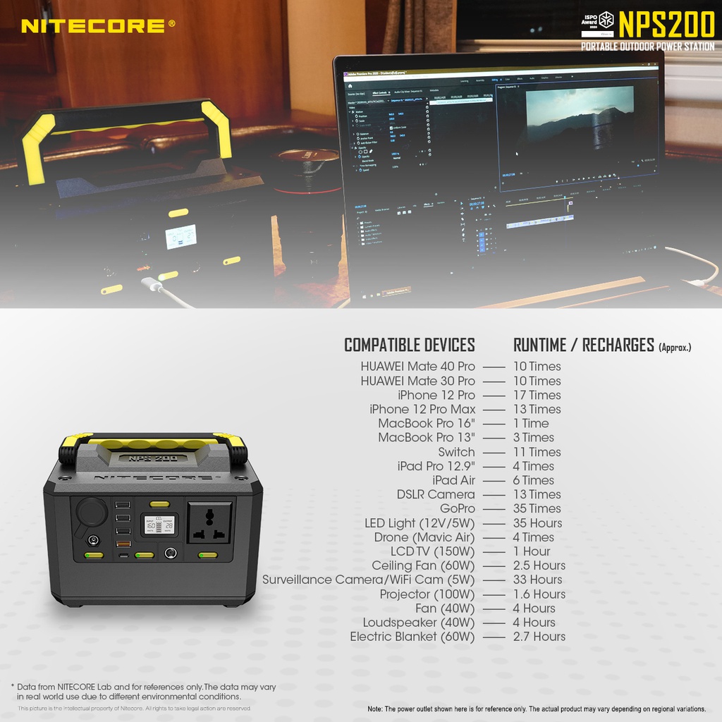 Solar Generator: Nitecore Power Station NPS Series, DC Input, Output: 220VAC, 12VDC, USB, USB-C, USB-QC