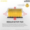 Solar Generator: Nitecore Power Station NPS Series, DC Input, Output: 220VAC, 12VDC, USB, USB-C, USB-QC