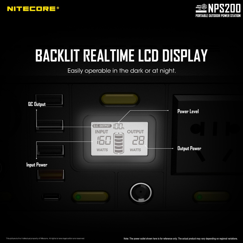 Solar Generator: Nitecore Power Station NPS Series, DC Input, Output: 220VAC, 12VDC, USB, USB-C, USB-QC
