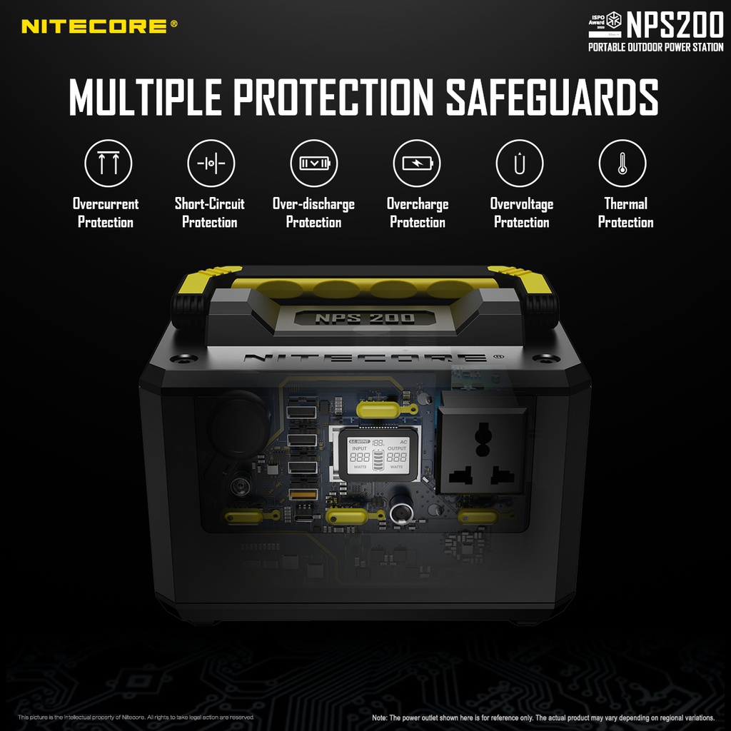 Solar Generator: Nitecore Power Station NPS Series, DC Input, Output: 220VAC, 12VDC, USB, USB-C, USB-QC