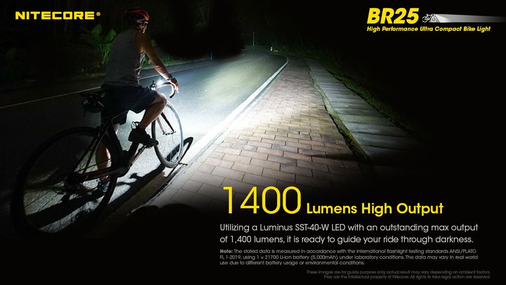 Flashlight: Nitecore BR25 Bike Flashlight, 1400lm, 164m