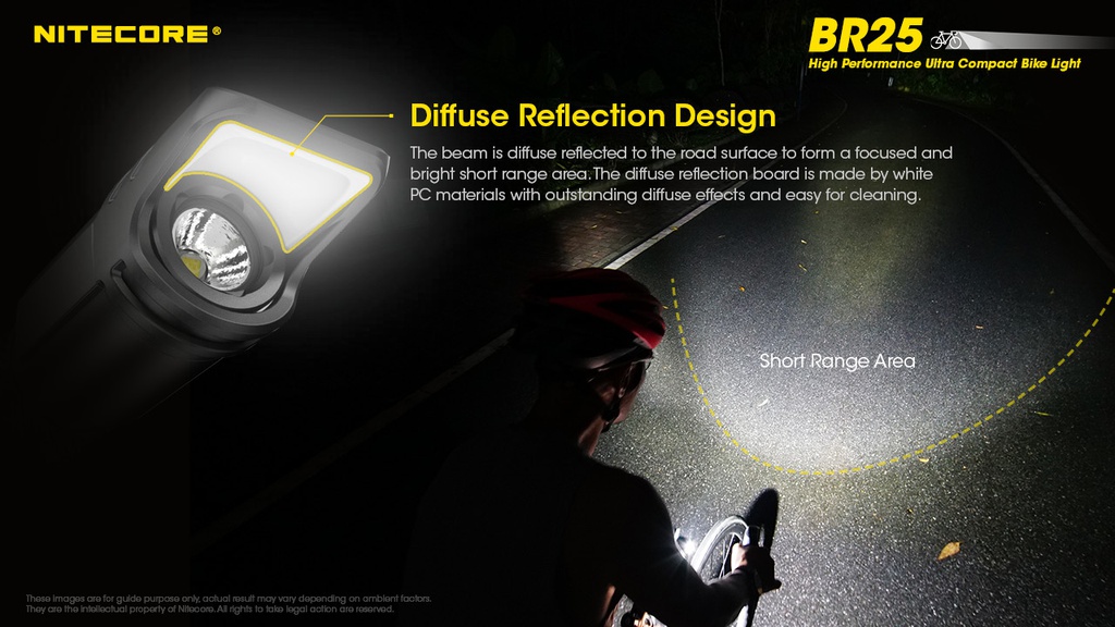 Flashlight: Nitecore BR25 Bike Flashlight, 1400lm, 164m