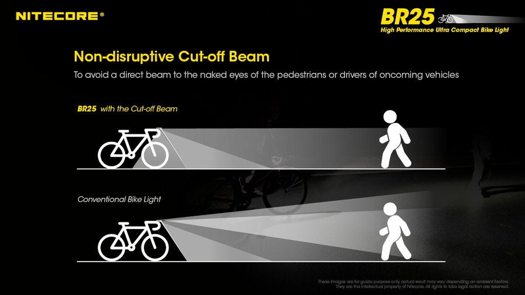 Flashlight: Nitecore BR25 Bike Flashlight, 1400lm, 164m