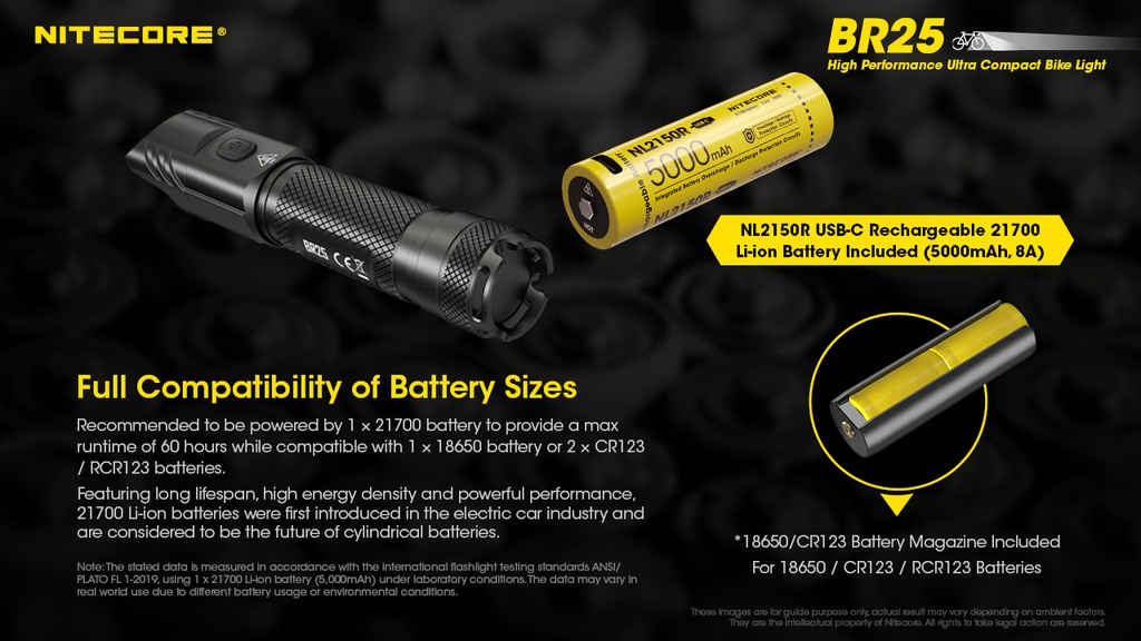 Flashlight: Nitecore BR25 Bike Flashlight, 1400lm, 164m