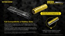 Flashlight: Nitecore BR25 Bike Flashlight, 1400lm, 164m