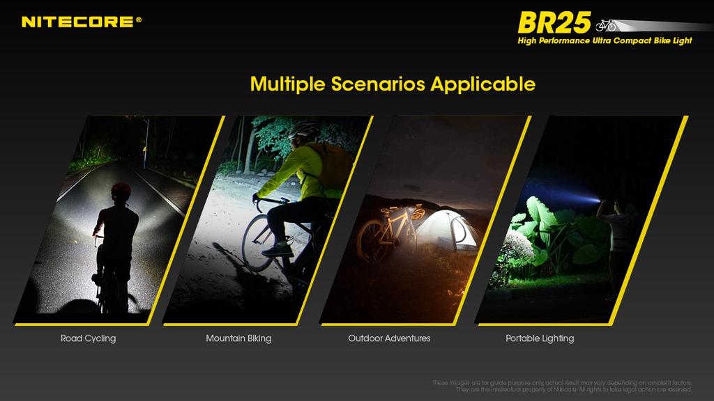 Flashlight: Nitecore BR25 Bike Flashlight, 1400lm, 164m