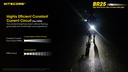 Flashlight: Nitecore BR25 Bike Flashlight, 1400lm, 164m