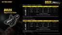 Flashlight: Nitecore BR25 Bike Flashlight, 1400lm, 164m
