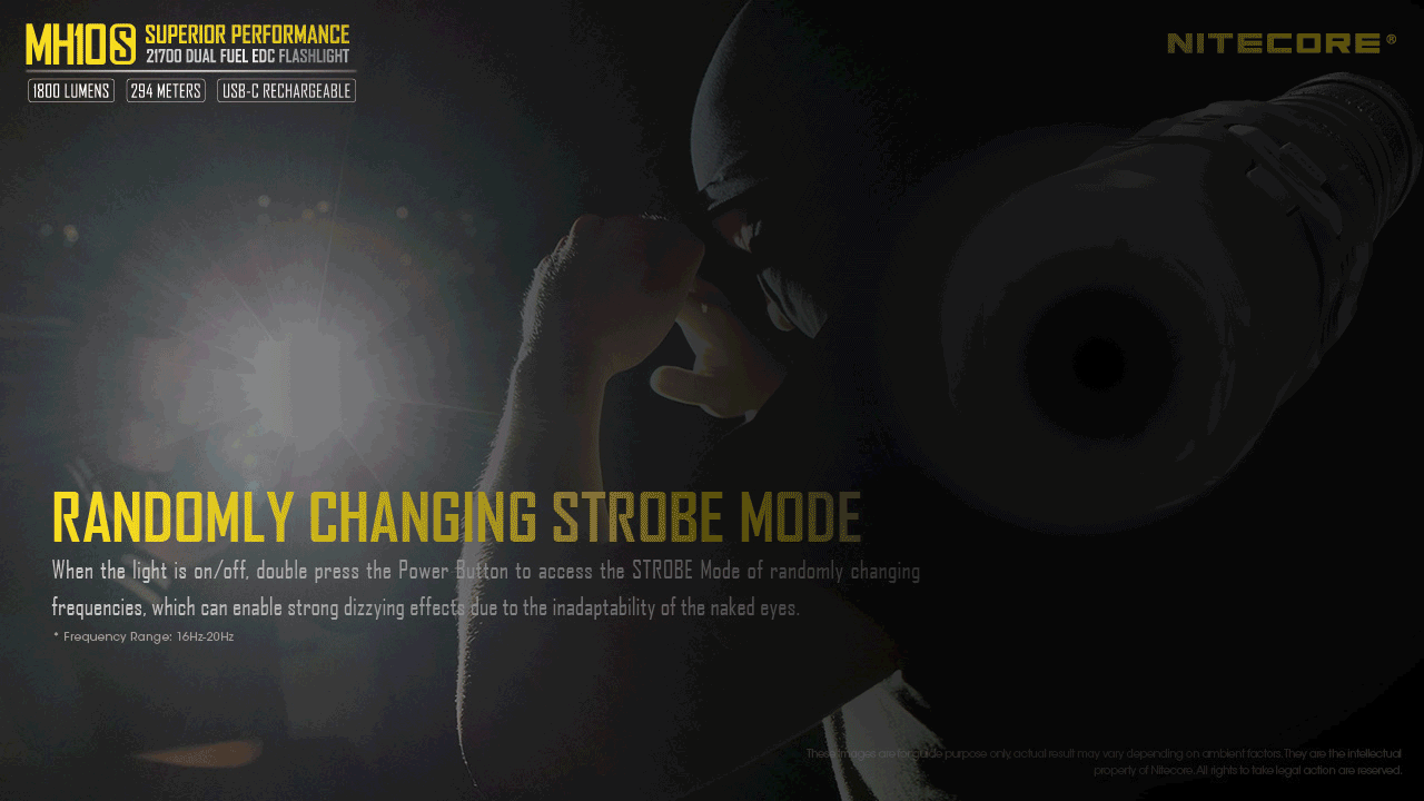 Flashlight: Nitecore MH10S EDC Flashlight, 1800 lumen, 294m