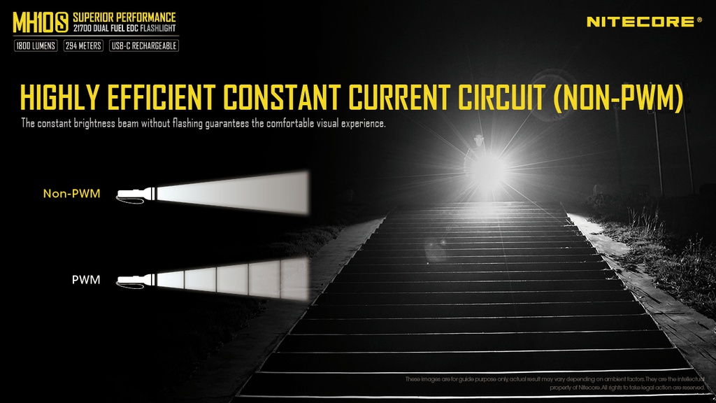 Flashlight: Nitecore MH10S EDC Flashlight, 1800 lumen, 294m