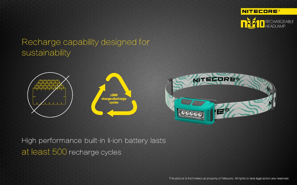 Flashlight: Nitecore NU10, Rechargeable Headlamp, 160 lumen, 35m