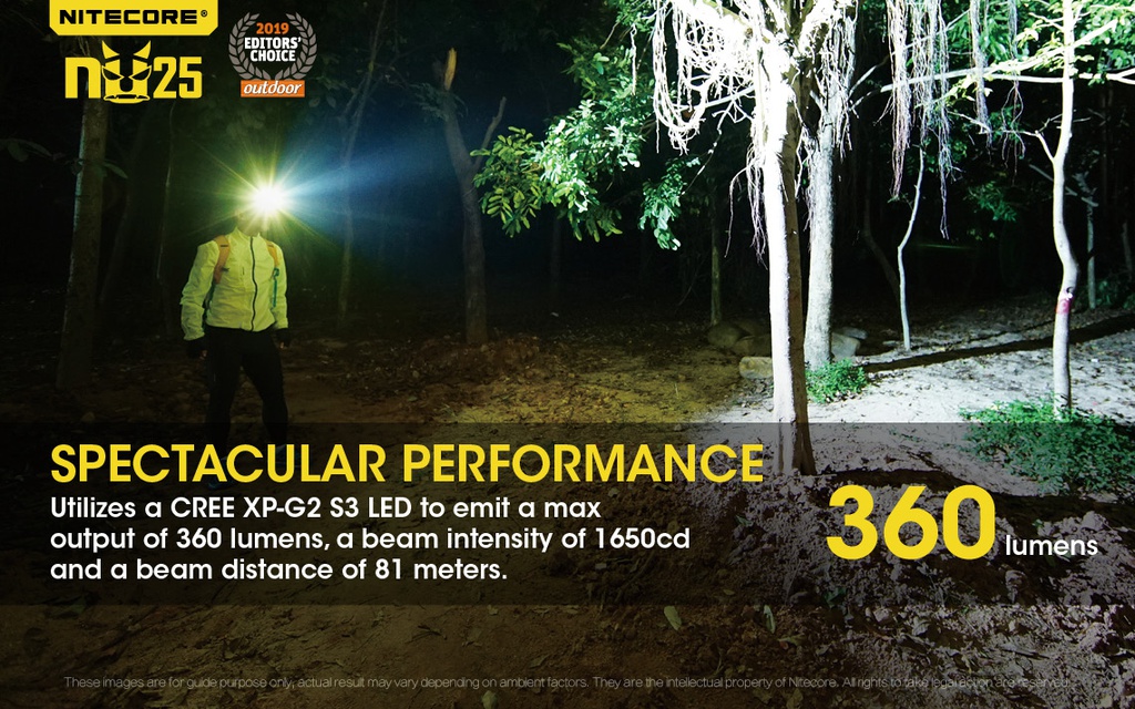 Flashlight: Nitecore NU25, Rechargeable Headlamp, 360 lumen, 81m