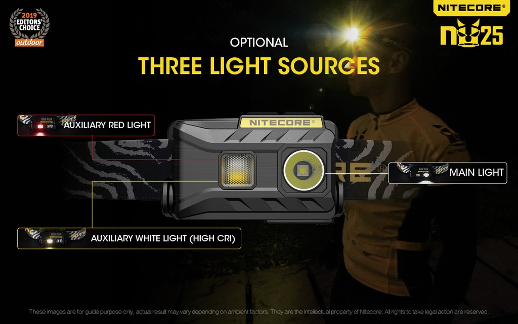 Flashlight: Nitecore NU25, Rechargeable Headlamp, 360 lumen, 81m