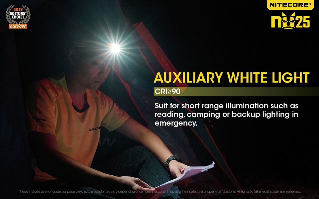 Flashlight: Nitecore NU25, Rechargeable Headlamp, 360 lumen, 81m