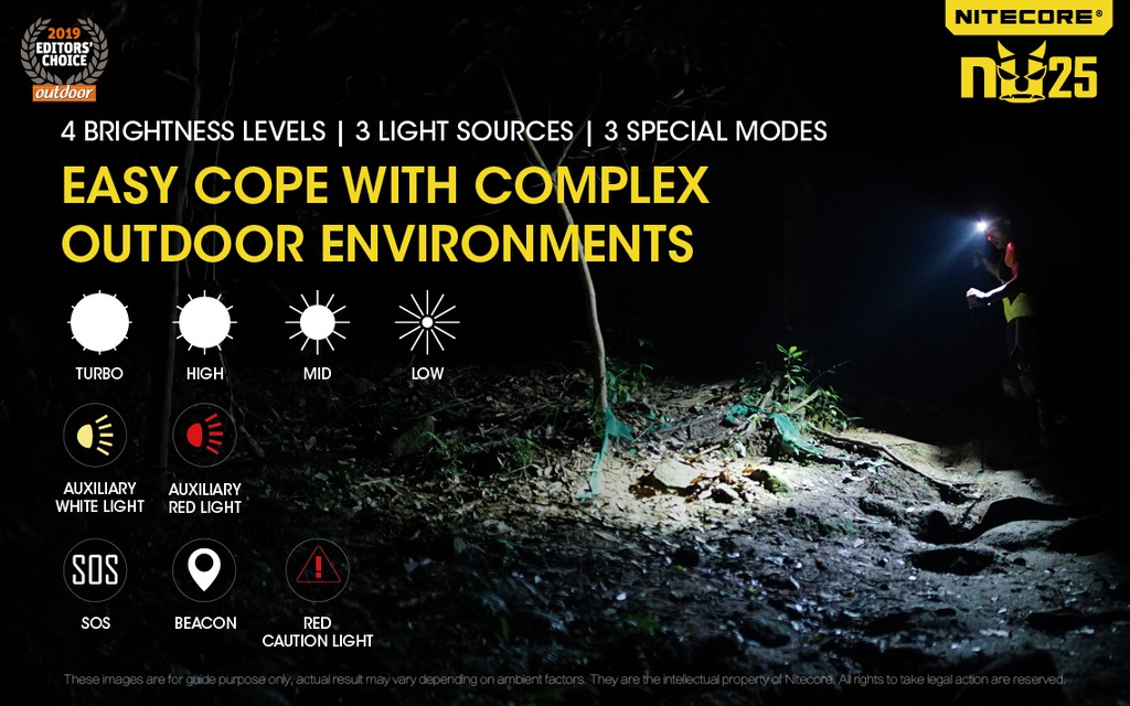 Flashlight: Nitecore NU25, Rechargeable Headlamp, 360 lumen, 81m