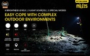 Flashlight: Nitecore NU25, Rechargeable Headlamp, 360 lumen, 81m