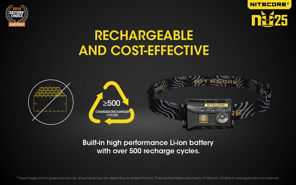 Flashlight: Nitecore NU25, Rechargeable Headlamp, 360 lumen, 81m