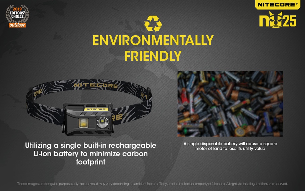 Flashlight: Nitecore NU25, Rechargeable Headlamp, 360 lumen, 81m