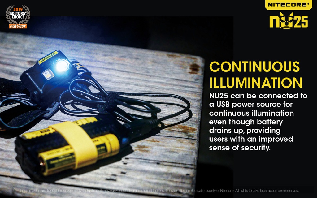 Flashlight: Nitecore NU25, Rechargeable Headlamp, 360 lumen, 81m