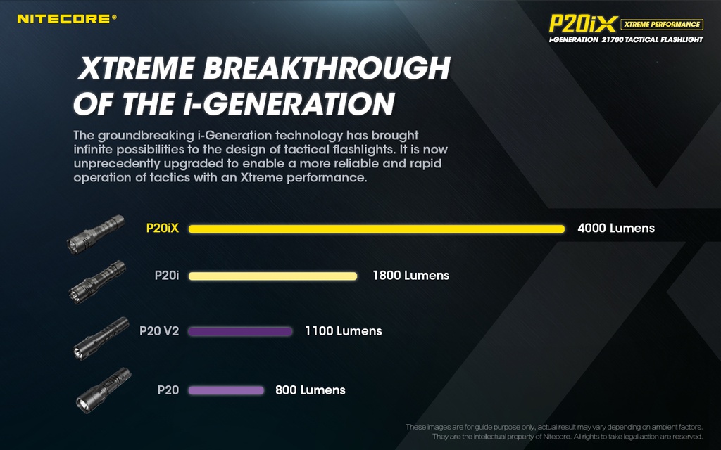 Flashlight: Nitecore P20iX, Tactical Flashlight, 4000 lumen, 221m
