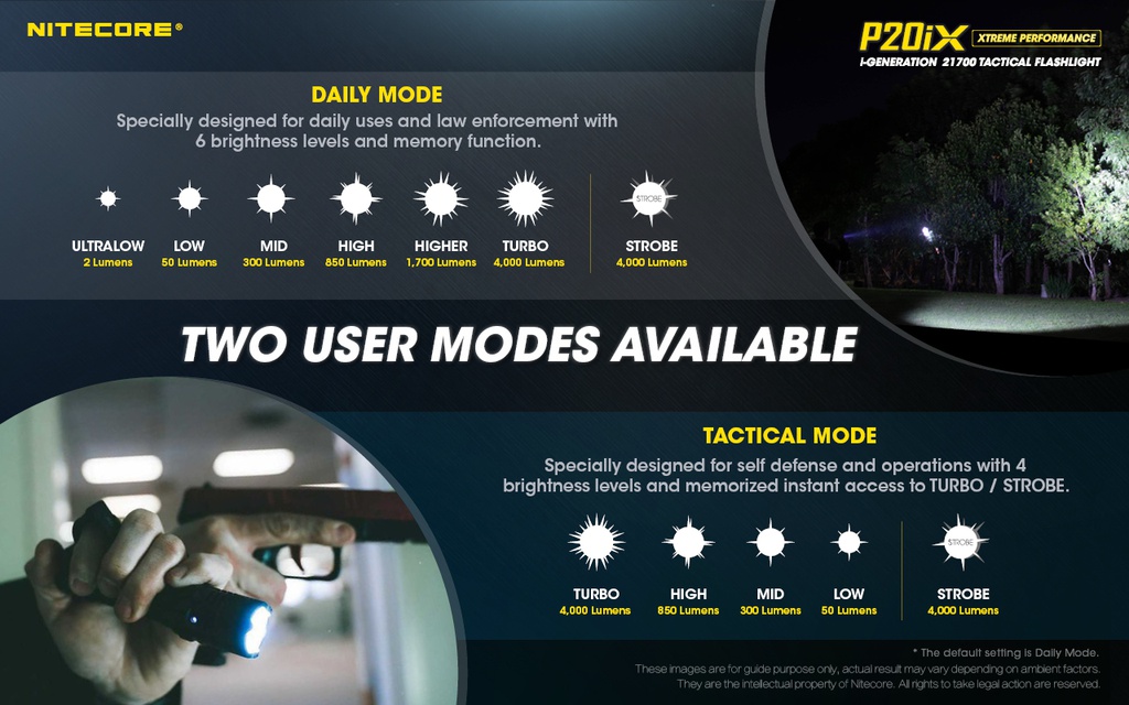 Flashlight: Nitecore P20iX, Tactical Flashlight, 4000 lumen, 221m