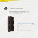 Flashlight: Nitecore TIP SE, Rechargeable Metallic Keychain Light, 700 lumen, 90m