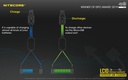 Battery Charger: Nitecore LC10, Portable Magnetic Outdoor USB Charger