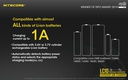Battery Charger: Nitecore LC10, Portable Magnetic Outdoor USB Charger