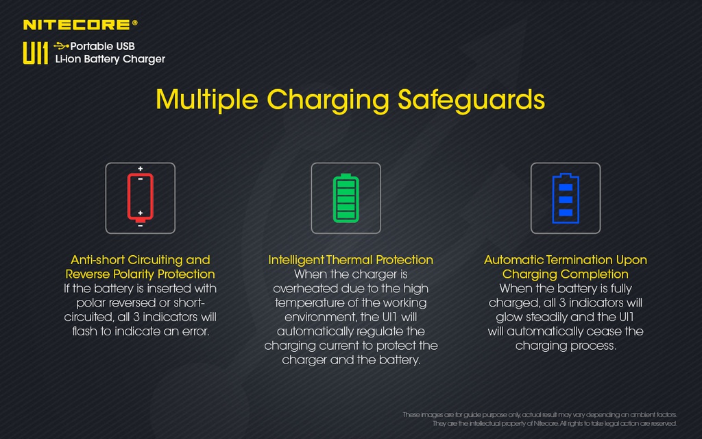 Battery Charger: Nitecore UI Portable USB Li-Ion, Max 1A